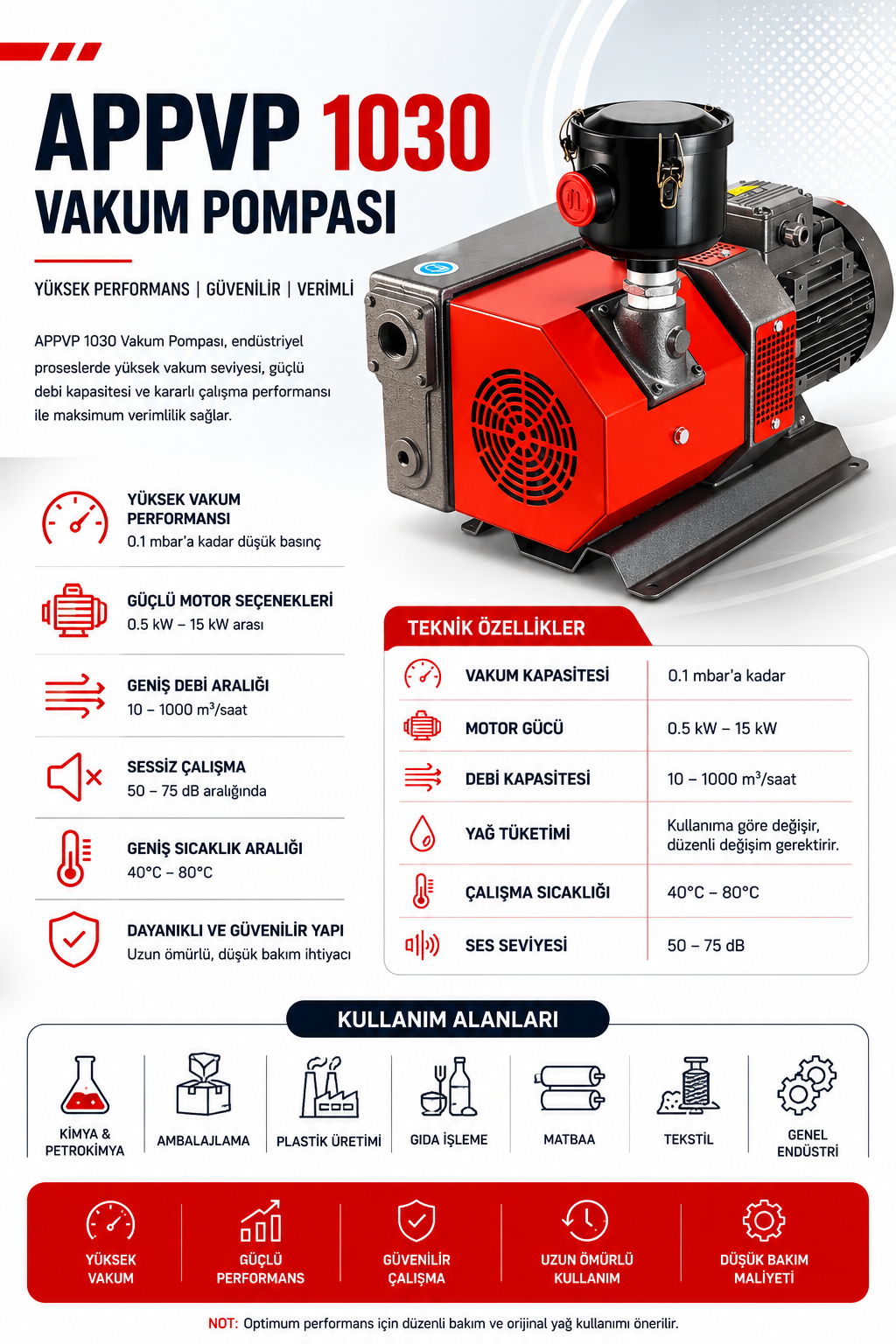 APPVP 1030 Vakum Pompası | Güçlü ve Verimli Vakum Çözümleri