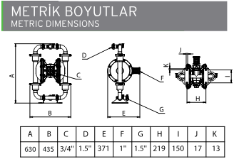 AP 15 Hijyenik Diyaframlı Pompa