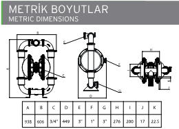 AP 30 Hijyenik Diyaframlı Pompa