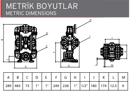 AP 10 Pilastik Diyaframlı Pompa
