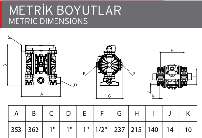 AP 11 Plastik Diyaframlı Pompa