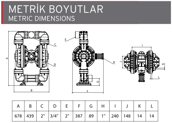 AP 16 Plastik Diyaframlı Pompa