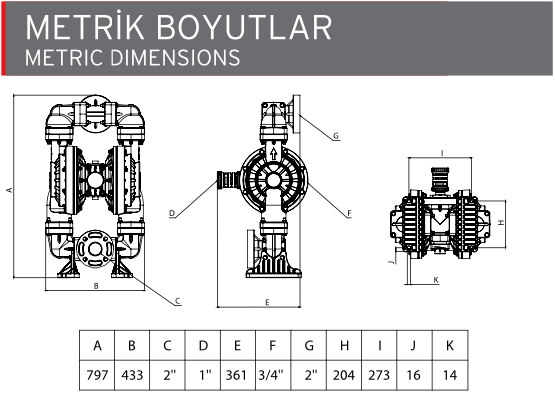 AP 20 Plastik Diyaframlı Pompa