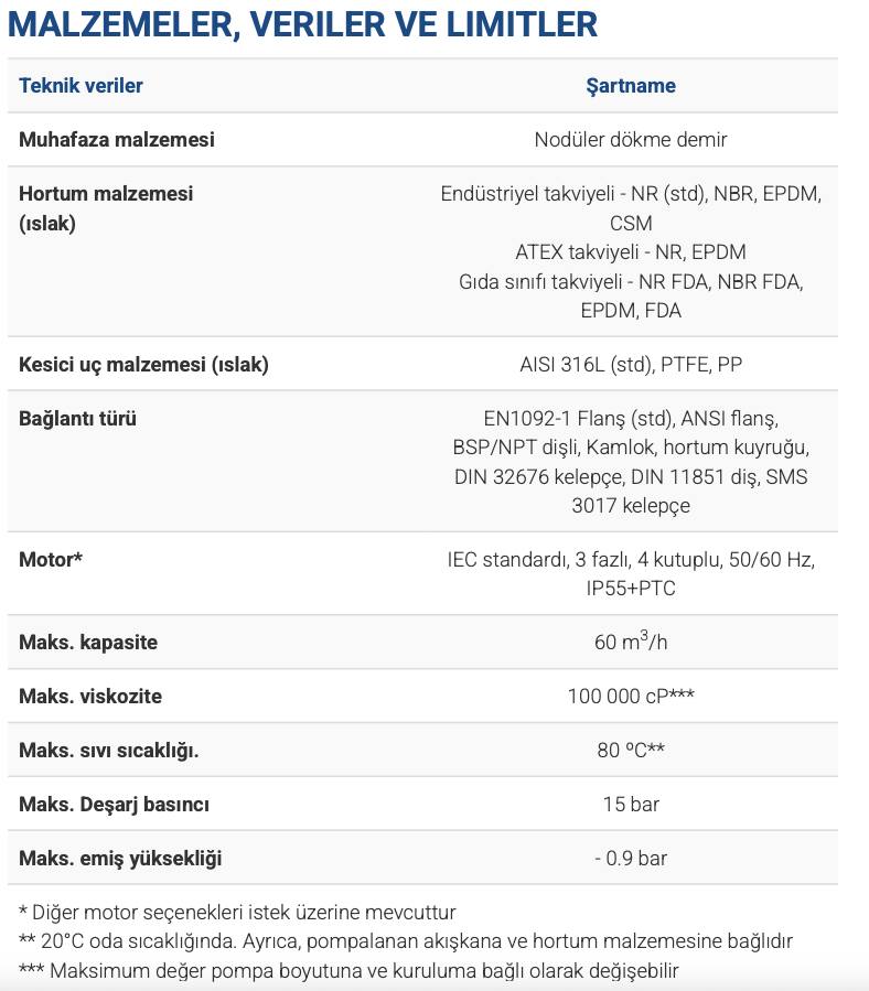 PT - YÜKSEK BASINÇ (15 BAR'A KADAR)