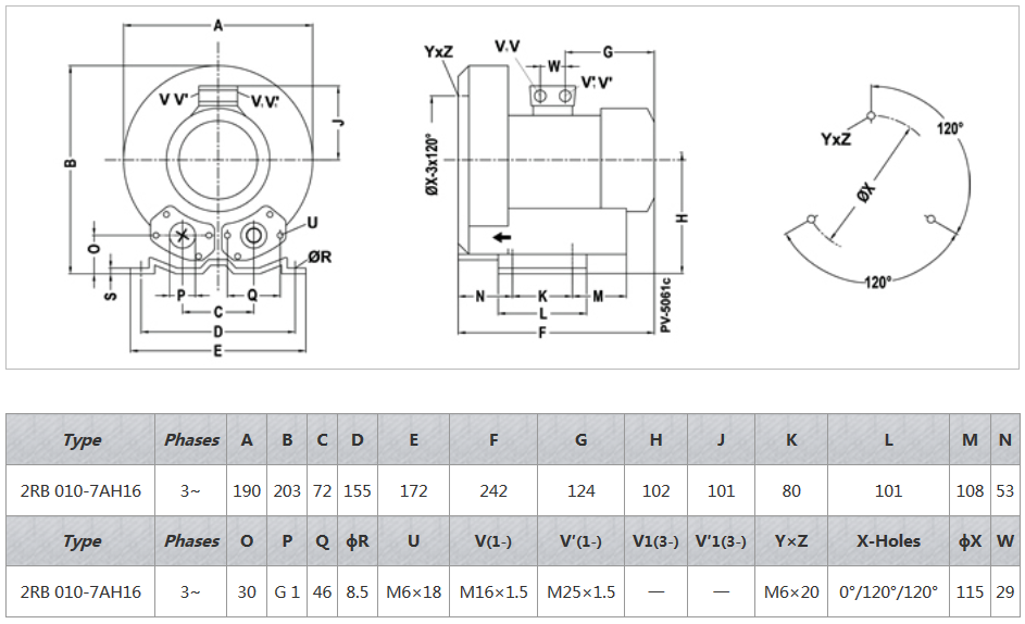 AP 010H16 Tek Kademeli Blower