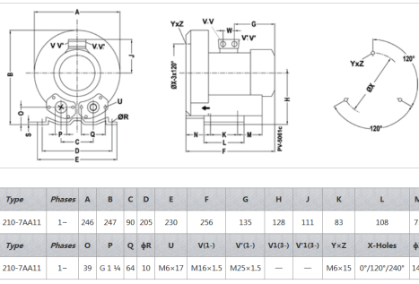 AP 210A11 Tek Kademeli Blower
