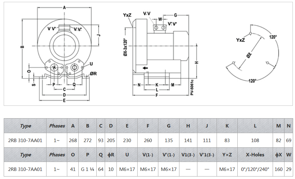 AP 310A01 Tek Kademeli Blower