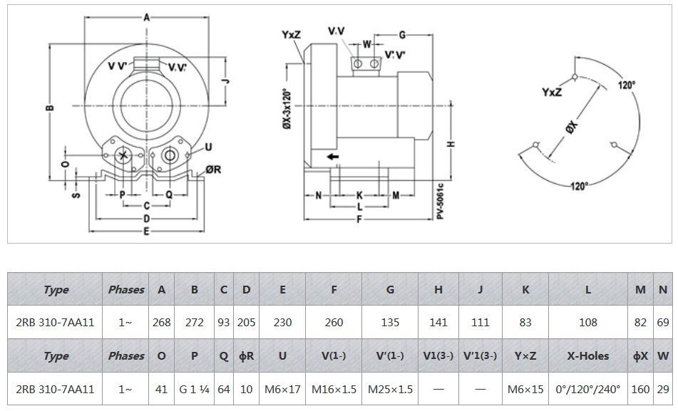 AP 310A11 Tek Kademeli Blower