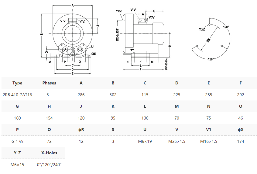 AP 410T16 Tek Kademeli Blower