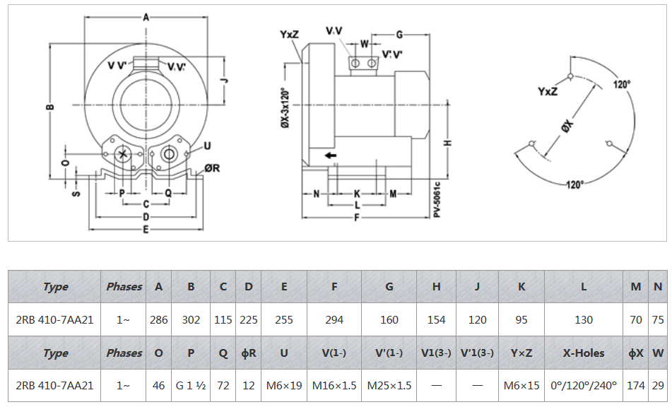 AP 410A21 Tek Kademeli Blower