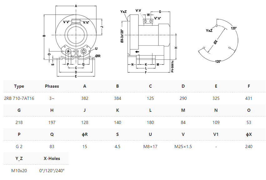 AP 710T16 Tek Kademeli Blower