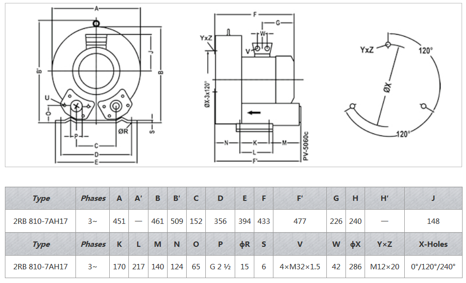 AP 810T17 Tek Kademeli Blower