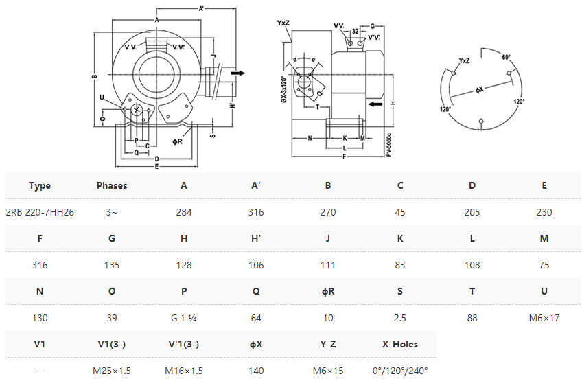 AP 220H26 Çift Kademeli Blower