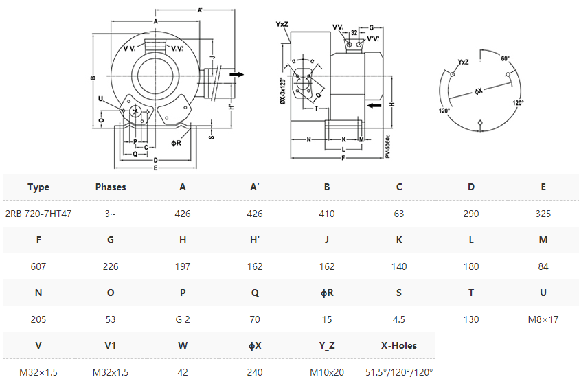 AP 720T47 Çift Kademeli Blower