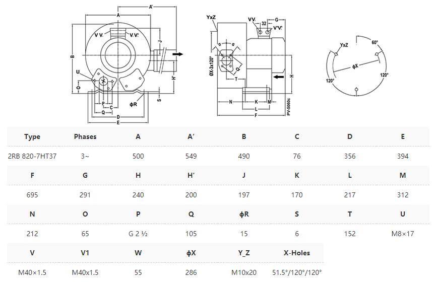 AP 820T37 Çift Kademeli Blower