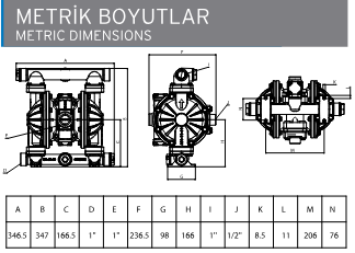 APX 10 Metalik Diyaframlı Pompa