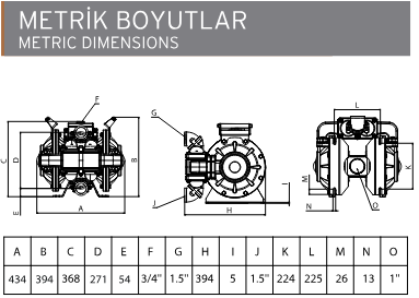 APH 15 Ağır Hizmet Pompası