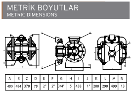 APH 20 Ağır Hizmet Pompası